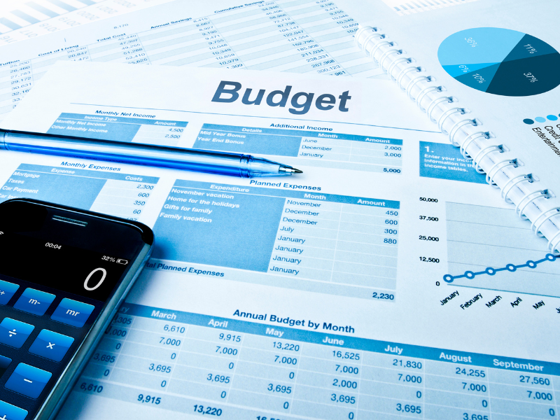 business startup checklist - budget & financing